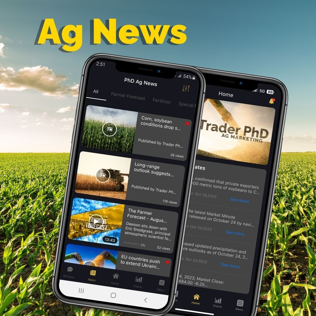 Ag News