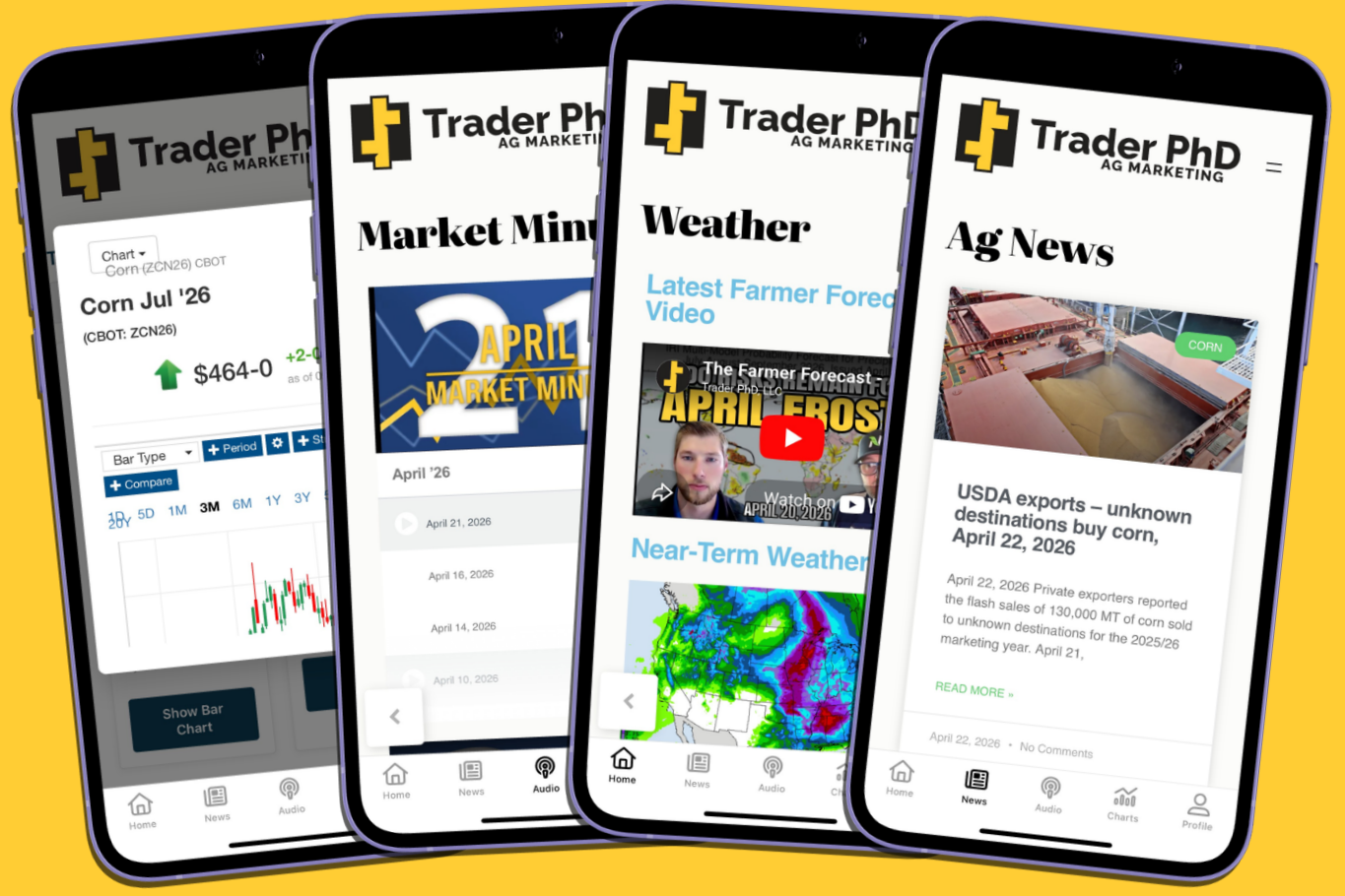 Trader PhD App Screens Feature Trader PhD App Screens Feature