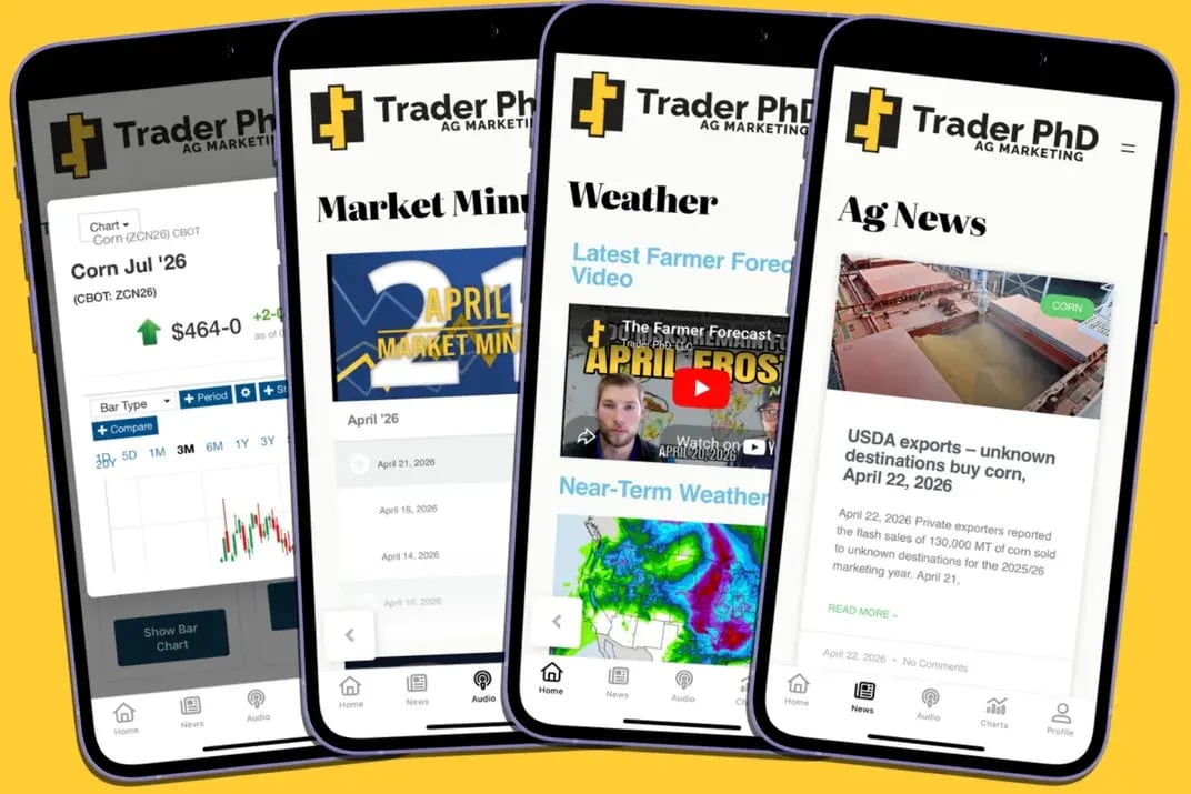 Trader PhD App Screens Feature Trader PhD App Screens Feature