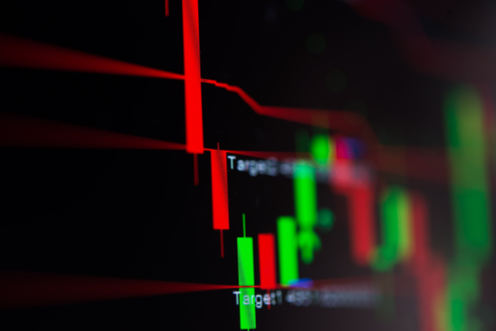 Buy & Sell Signal