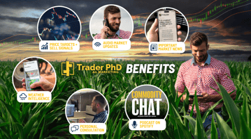Trader PhD Benefits include important market news, audio market updates, price targets and sell signals, weather intelligence, personal consultations, and a podcast on Spotify