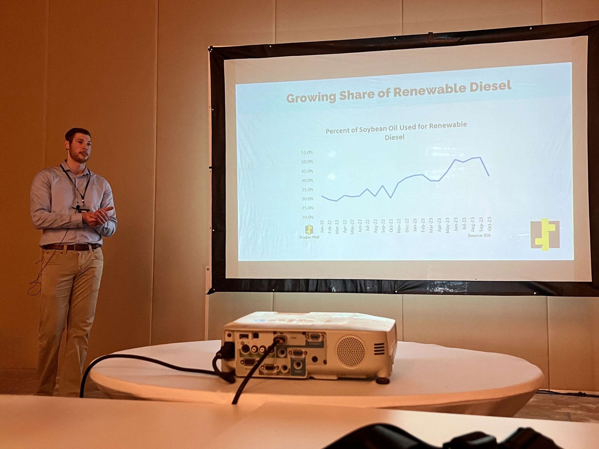 Trader PhD Presentation